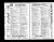 City Directory of Union City, New Jersey 1929, Theodore Petermann family