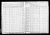 U.S., Selected Federal Census Non-Population Schedules, 1850-1880 for Solomon Craft
Fallsburgh, Sullivan, New York
Agriculture, 1870
