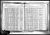 Census, State of New York,1925