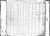 Estella M. Vall�e Birth Record