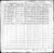 Joseph Auguste Elz�ar Gamache / Ernestina Ouimette (F31867) Marriage Record