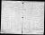 Colombo - Gauldoin Marriage Record
