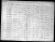 Colombo - Donahue Marriage Record