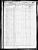 Federal Census 1850, Zachariah Daniel family