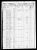 Federal Census 1850, John Sapp family