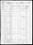 Federal Census 1860, Zachariah Daniel family