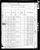 Federal Census 1880, William Porter family