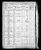 Federal Census 1860, Gerald Fitzgerald family