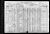 Federal Census 1920, James Cruikshank family