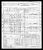 Federal Census 1950, Leonard Lipke family