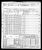 Federal Census 1950, Joseph Henry Racette