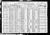Federal Census 1920, Herman Kramer family
