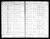 Simon Uren Death Record