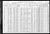 Federal Census 1910, Eliasz Lefkovics
