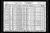 Federal Census 1930, Louis Lotheridge family