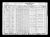 Federal Census 1930 - Frank Iskra