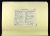 Dodson - Coward Marriage Record