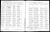 Louis Kunde Jr. Birth Record