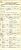 Rosaire Joseph Montminy / Blanche Rose Gamache (F10456) Marriage Record