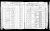 Ships Manifest for Anton Horzen
Canada, Incoming Passenger Lists, 1865-1935 for Anton Horzen
Halifax, Nova Scotia