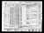 Federal Census 1940, Martin Joseph Susa / Madeline Elizabeth Schultz (F209)
