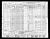 Federal Census 1940, Joseph Binder family