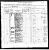 Ignatius Tomas Susa Ship's Manifest 2 Line 24