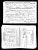 Vincent Poscich WWII Draft Card
