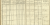 Stefan Menart 1829 Birth Record p. 12