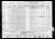 Federal Census 1940, (Lawrence ) Gamache family