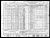 Federal Census 1940, Isaac Wolkin family (Leo Schneiderman)