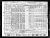 Federal Census 1940, Louis Joseph Picotte / Marjorie Wiegand (F30853)