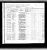 Ship's Manifest SS Rhein 2