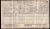 1911 England Census , Patrick Downey / Johanna Adams (F30425)
