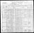 1900 Federal Census, Springfield, Massachusetts 1900 Federal Census, Springfield, Massachusetts