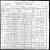 Federal Census 1900 - Joseph M. Roy(King) family