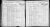 State Census of New York, 1875, George Walkup family