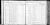 State Census of Essex County, New York - 1875 - Joseph King and Peter King families