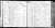 State Census of New York, 1875, Narcisse Russett (Racette) family