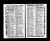 City Directory of St. Louis, Missouri, 1921, Thomas Gahagan / Elizabeth Gamache (F31371)