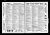 City Directory of Denver, Colorado, 1953 Anthony Maddente family