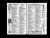 City Directory of Kansas City, Kansas 1942, Joseph Horzen family
