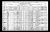 Federal Census 1921, Edouard Gamache / Delima Sénéchal (F2715) Federal Census 1921, Edouard Gamache / Delima Sénéchal (F2715)