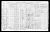 Federal Census 1931, Frank Singer family; Joseph Lewis family 1