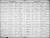 Lorenzo C. Bailey / Marie Jeannette Gamache (F8952) Marriage Record