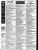 City Directory of Buffalo, New York, 1941, Eli Coploff family