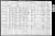 Federal Census 1910, George Aaron Amedee Gamache / Alice Burns (F20383) Federal Census 1910, George Aaron Amedee Gamache / Alice Burns (F20383)