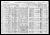 Federal Census 1910, Joseph F.X. / Corinne M. Lavoie (F3591)