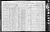 Federal Census 1910, Leo M. Ebertoski / Louise Gamache (F4744)