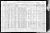 Federal Census 1910 - Eugene Miron family